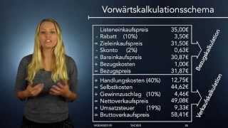 Die Vorwärtskalkulation  Wissen für die Ausbildung  Prozubide [upl. by Auroora]