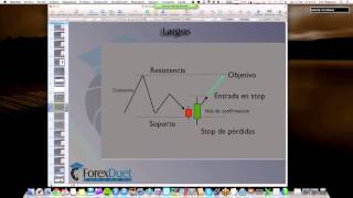 Mi Sistema Ganador de Trading DiarioYuri Rabassa [upl. by Philipps]