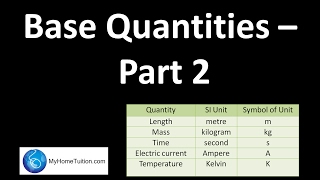 Base Quantities Part  2  Introduction to Physics [upl. by Manella39]