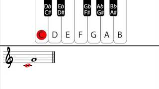 Music Theory  Understanding Intervals Part 1 [upl. by Mortimer656]