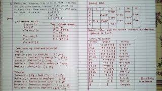 Compiler Design  LL1  pushpop ParsingOperations using stack  Example 1 [upl. by Barnaba]