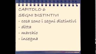 12Diritto Commerciale  Diritto dellImpresa  Capitolo 6  Segni distintivi [upl. by Car]