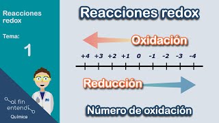 ¿Qué es OXIDACIÓN y REDUCCIÓN ¿Para qué sirve el número de oxidación [upl. by Enilegna906]