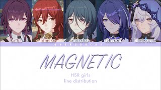 req how would honkai star rail girls sing  magnetic by illit [upl. by Rechaba]