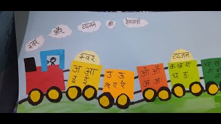 Hindi  स्वर और व्यंजन की रेलगाड़ी Swar aur Vyanjan Leaning hindi Alphabets [upl. by Moreno]