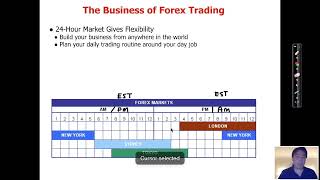 Professional Forex Trading Course Lesson 1 By Adam Khoo [upl. by Aehsa]