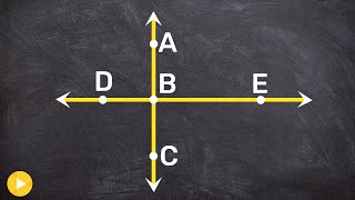 How to determine if points are collinear or noncollinear [upl. by Eleph]