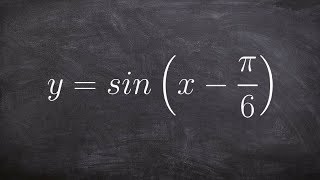 How Do We Graph Sine with a Horizontal Shift to the Right [upl. by Beulah]