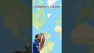 Chiellinis Career [upl. by Alleusnoc254]