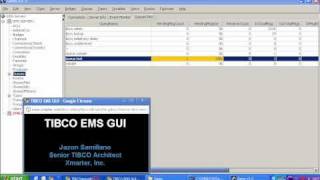 TIBCO EMS Tutorial  Gems [upl. by Dowzall]