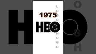 HBO Max amp HBO Logo Evolution hbomax hbo logoshogo [upl. by Wil973]