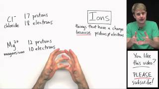 Huge Misconception Protons Electrons Atoms and Ions [upl. by Noiz873]