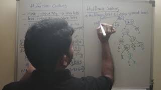 2 Huffman coding vs fixed length coding [upl. by Eatnom]