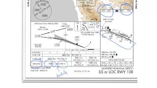 Approach Plate Minima Minimums Section [upl. by Nonna]