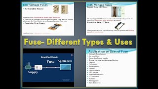 Fuses  Different Types amp Working  Uses [upl. by Areid]