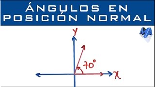 Ángulos en posición normal  Positivos y negativos [upl. by Aicargatla452]