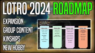 LOTRO Update  2024 Development Roadmap [upl. by Valerle]