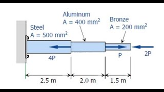 Problem on member subjected to axial load  Normal stresses [upl. by Fen]