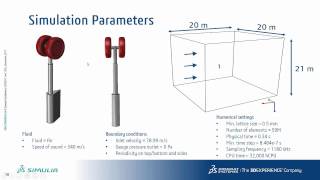 XFlow Webinar about the Aeroacoustics Analysis of the LAGOON Landing Gear [upl. by Arriaes]