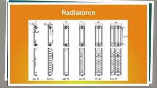 Alles over radiatoren berekenen [upl. by Londoner966]