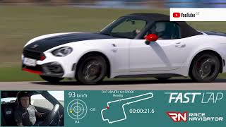 FastLap Fiat Abarth 124 Spider [upl. by Thissa]