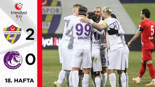 Eyüpspor 20 Ankara Keçiörengücü  HighlightsÖzet  Trendyol 1 Lig  202324 [upl. by Hilario]