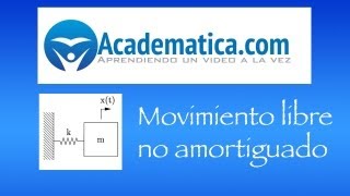 Movimiento libre no amortiguado Movimiento Armónico Simple [upl. by Dusa]