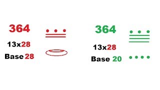 Changing Numerical Bases in Mesoamerican Calendrical Systems [upl. by Akirehs743]