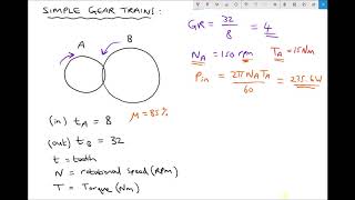 Simple Gear Ratios Input and Output Speed Torque and Power [upl. by Fannie]