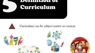 What is curriculum Prescriptive vs Descriptive [upl. by Mikihisa516]