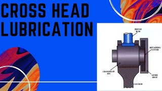 CROSSHEAD LUBRICATIONDIFFERENCE BETWEEN SULZER AND MAN BampW CROSSHEAD LUBRICATIONPART2 [upl. by Brasca]