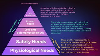 Maslows Hierarchy of Needs  Theory of Motivation  Needs and Human Behavior [upl. by Nibbs]