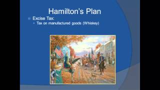 APUSH Review Alexander Hamiltons Financial Plan [upl. by Vachill]