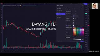 Saham 101 How to add watermark stock name to TradingView background [upl. by Gaven]