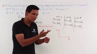 Circular Polarization Numerical Example [upl. by Tommi]