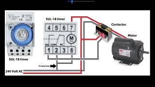 comment brancher timer quartez avec moteur [upl. by Nerag]