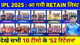 IPL 2025 All Teams Retained Players List  IPL 2025 Mega Auction Retentions [upl. by Amikahs27]