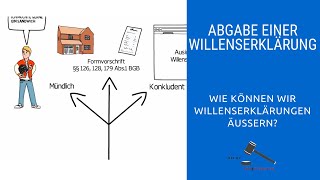 Abgabe einer Willenserklärung RechtVerständlich [upl. by Yalc]