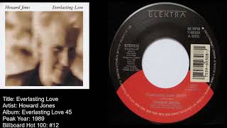 Howard Jones Everlasting Love [upl. by Tolkan]