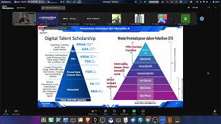 Onboarding Digitalent Kominfo Batch 3  2024 [upl. by Voletta]