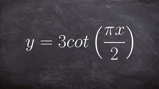 Graphing the Cotangent Function [upl. by Yenaiv989]