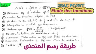 Étude des fonctions 2BAC PCSVT préparer au contrôle exercice 1 [upl. by Lysander300]