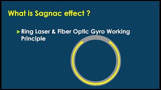 Fiber Optical amp Ring Laser Gyro working principle What is Sagnac effect [upl. by Golter489]