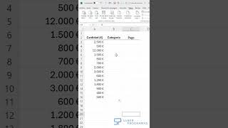 ✅ Lista desplegable en Excel [upl. by Macintosh987]