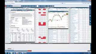 Anleitungsvideo zum finanzennet TradingDesk [upl. by Einatirb]