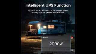 RENOGY 2000W 12V Pure Sine Wave Inverter with UPS Function [upl. by Milurd]