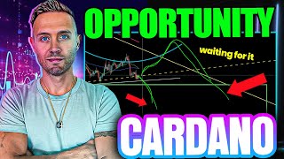 Cardano ADA A Macro Chart Worth Your Consideration [upl. by Suoivatnod]