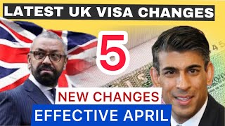 LATEST VISA CHANGES IN APRIL 2024  UK VISA UPDATE 2024  NEW IMMIGRATION RULES BY UKVI [upl. by Hctim]