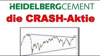 ✯ HeidelbergCement Die CRASH Aktie ✯ Chartanalyse Analyse Charttechnik Aktie Prognose [upl. by Reeva]