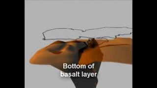 Elchin Khalilov 3D structure of Benioff zone of Caspian Sea [upl. by Onirotciv]